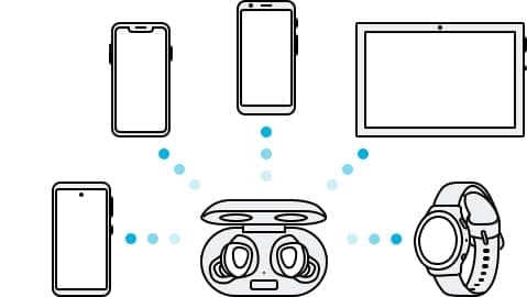 image of buds+ paired to multiple devices