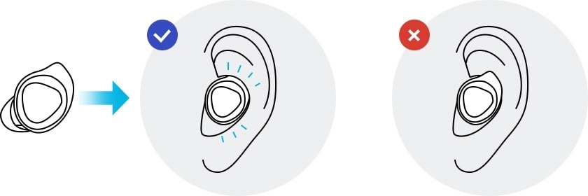 earbuds in ear