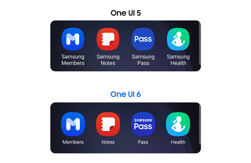 Kép, amelyen látható a „Samsung” és a „Galaxy” szavak eltávolítása az alkalmazásnevek címkéiből.