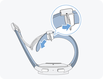Obrázok zobrazujúci otváranie pracky.