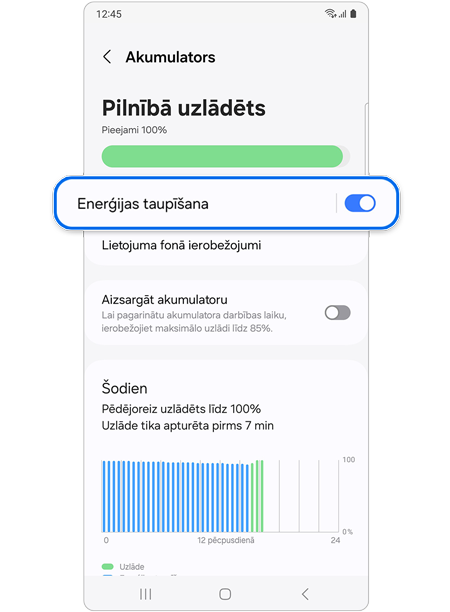 Enerģijas taupīšanas atlasīšana.