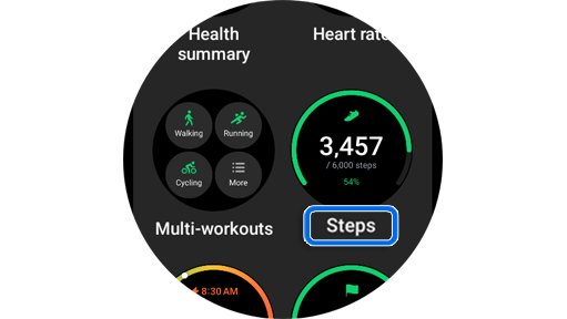 Koraci ploča ekrana.