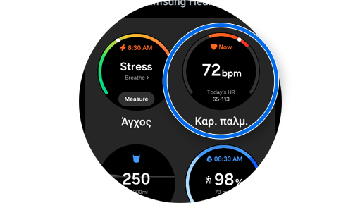 Λίστα άλλων διαθέσιμων γραφικών στοιχείων.