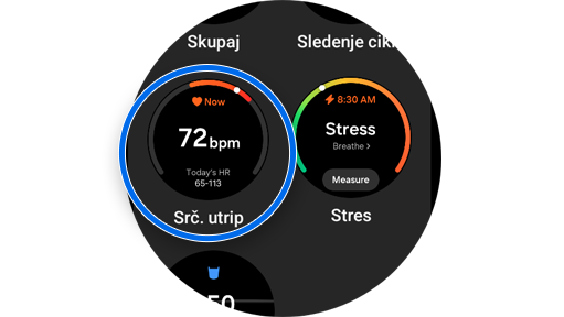 Seznam drugih razpoložljivih pripomočkov.