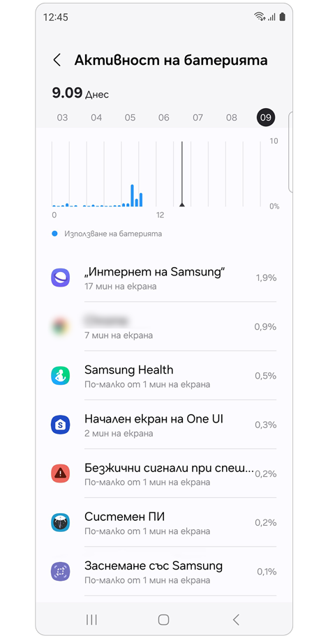Списък с приложения, които консумират енергия от батерията.