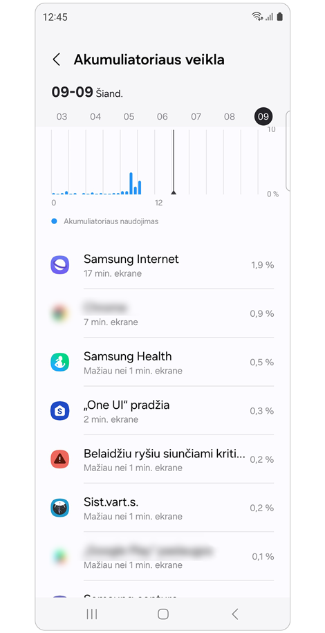 Programų, vartojančių akumuliatoriaus energiją, sąrašas.