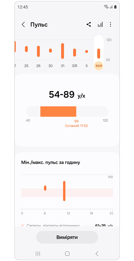 Екран пульсу показує останній запис.