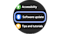 “Software update” option in Galaxy Watch “Settings”.