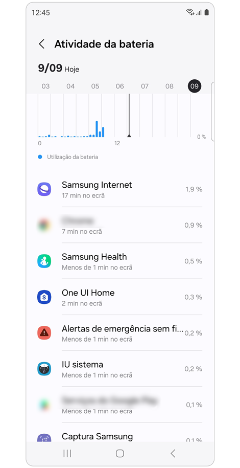 Lista de aplicações que estão a consumir bateria.
