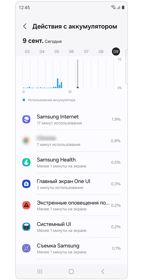 Список приложений, потребляющих заряд батареи.