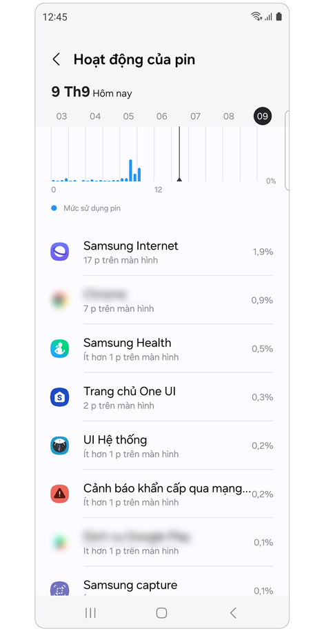 Danh sách ứng dụng ngốn pin.