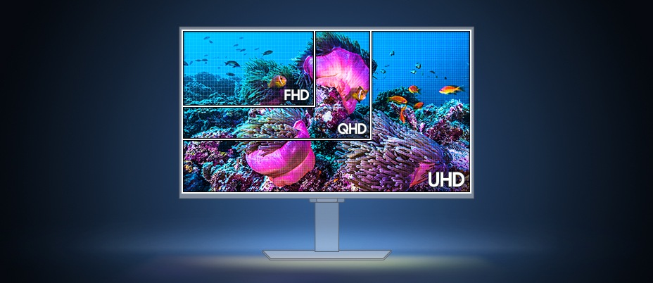 Un monitor que muestra diferentes resoluciones. FHD, QHD y UHD. La imagen se vuelve más clara y ancha a medida que aumenta la resolución.
