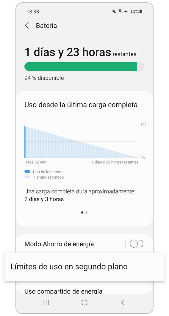 Límites de uso en segundo plano.