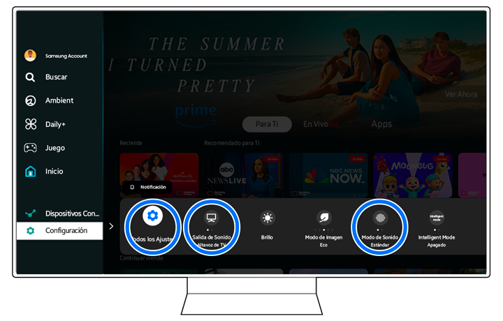 Samsung Smart TV interface highlighting the 'All Settings', 'Sound Output' and 'Sound Mode' options on the screen menu.