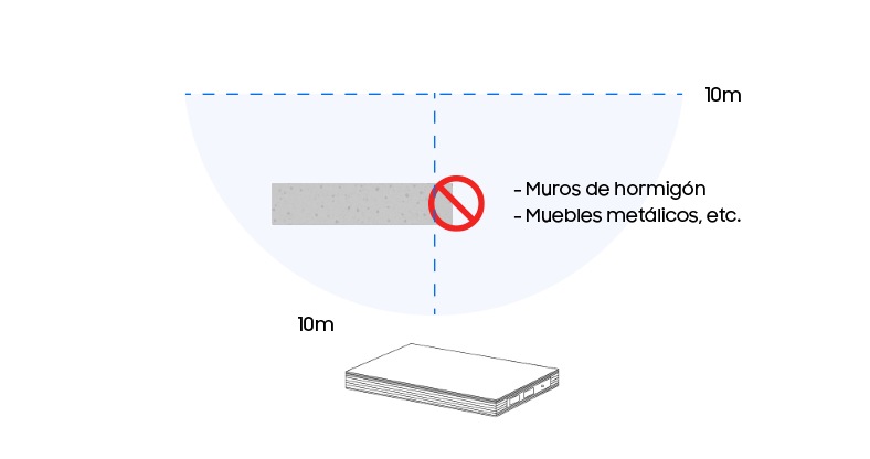 TV and Samsung Wireless One Connect within 10m range, with warning signs for concrete wall and metal furniture.