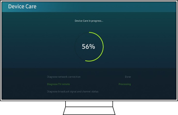 iniciar cuidado del dispositivo qled