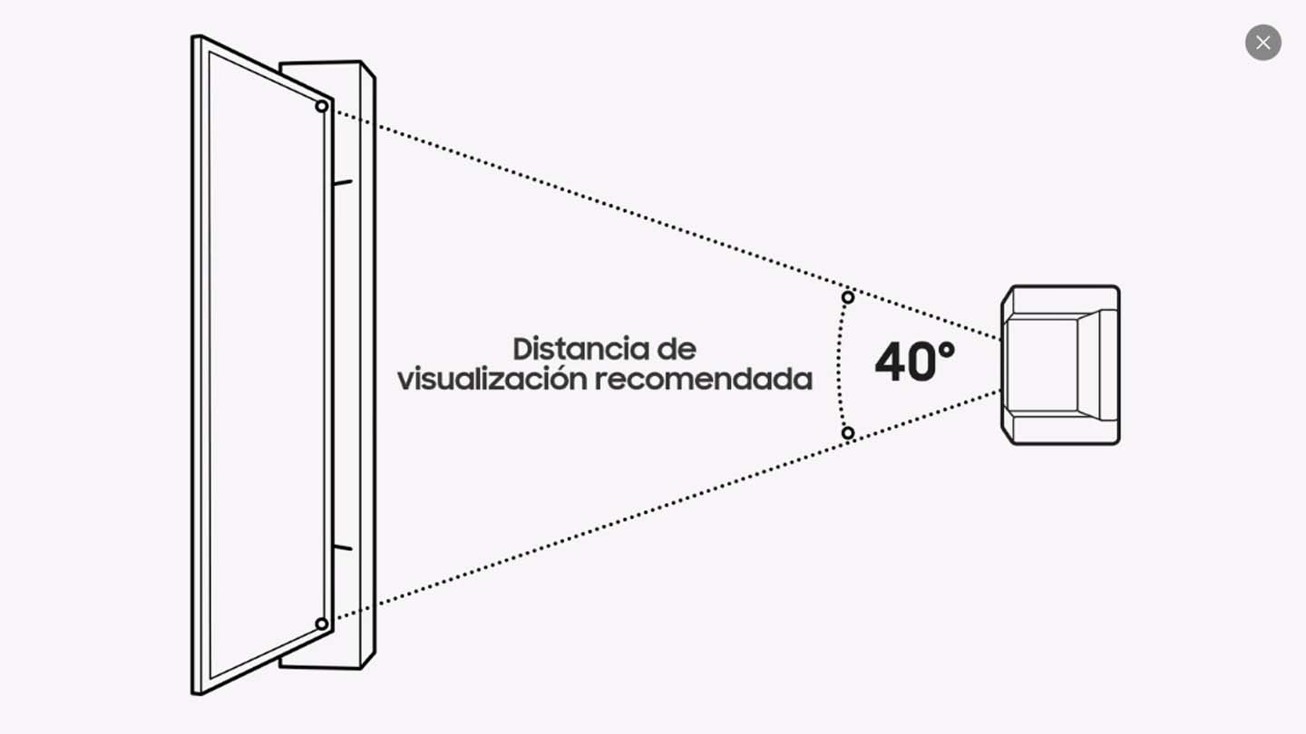 Una ilustración muestra una vista aérea de una pantalla y un sofá con las palabras \"distancia de visualización recomendada\". Cerca de la pantalla aparece el número \"95\". En el centro de una línea entre la pantalla y el sofá aparece el número \"3 metros\", que indica la distancia entre la pantalla y el sofá. Dos líneas que se dibujan desde el centro del sofá hasta el borde exterior de la pantalla con un gráfico de grados de ángulo, muestran el ángulo de 40 grados de las dos líneas, marcado por el número visible '40'.