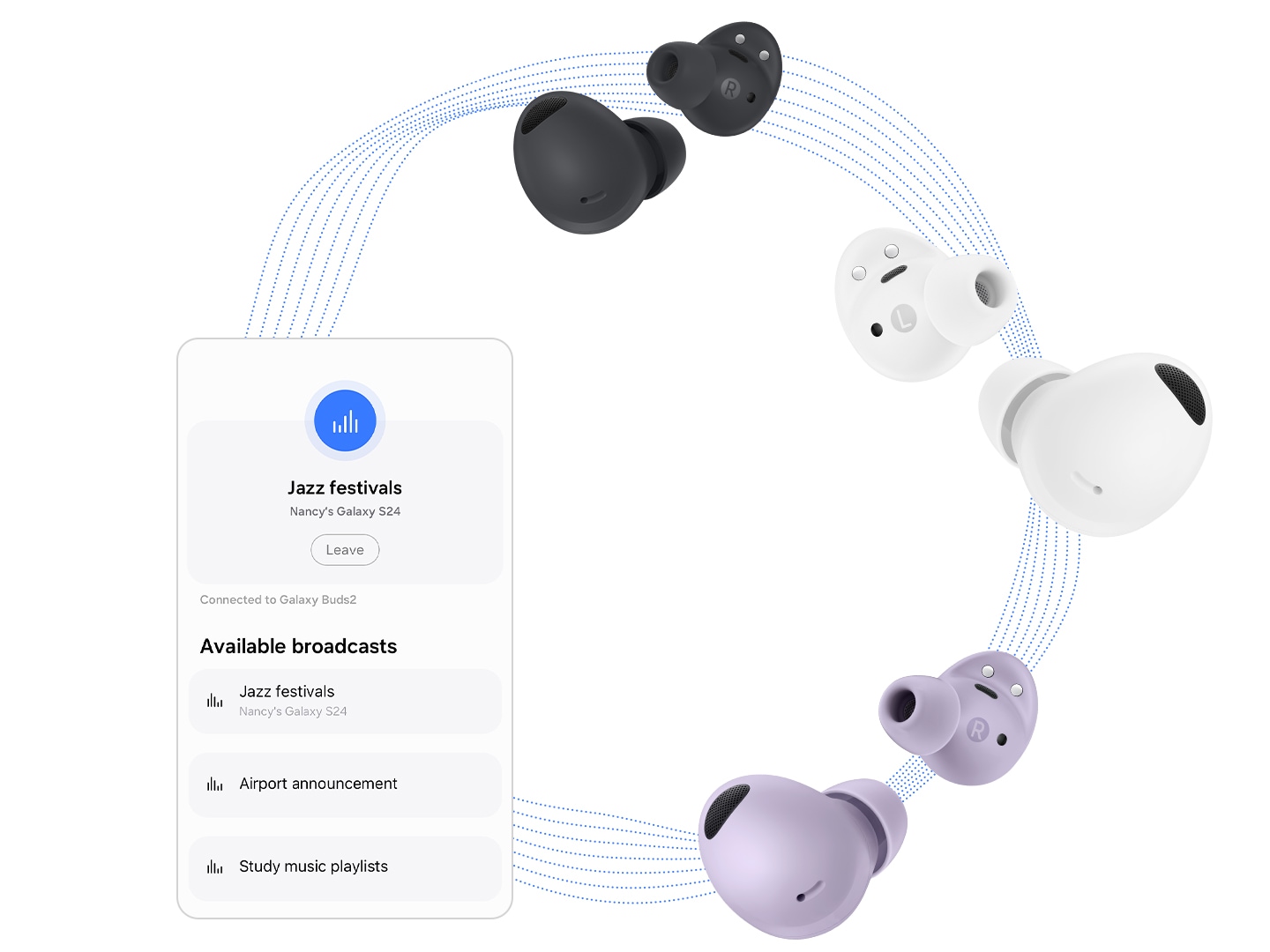 Three pairs of Samsung Galaxy Buds2 Pro are arranged in a semi-circle. At the top is a pair of Samsung Galaxy Buds2 Pro in Graphite. Slightly below it is a pair in White, and at the bottom is a pair in Bora Purple. On the left side is the Auracast feature showing available broadcasts in the area.