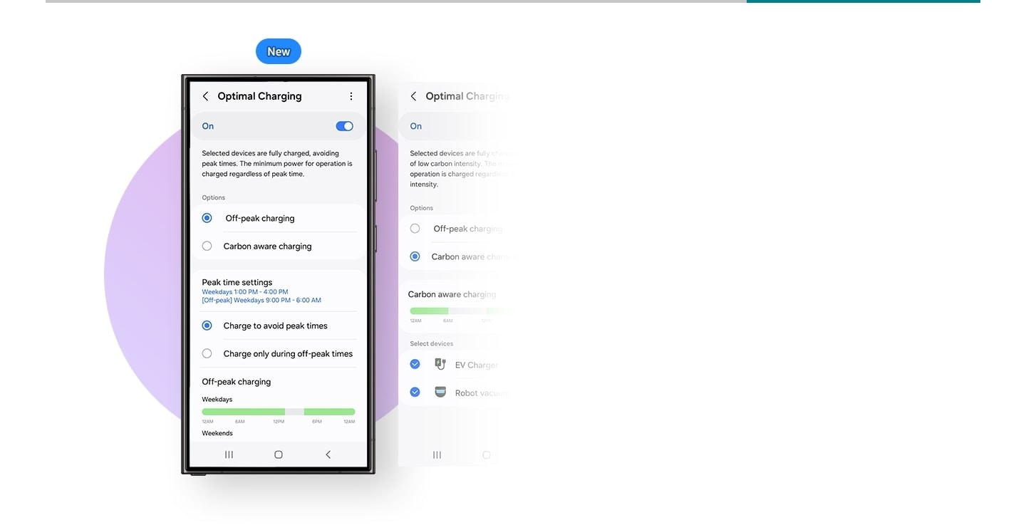 There is a phone with SmartThings Optimal Charging tab on screen. It is turned on and the off-peak charging from the options reveals peak time settings. Pressing carbon aware charging option is selected. A bar below shows the distribution of hourly carbon aware charging for selected devices. 'New' icon is above the phone.