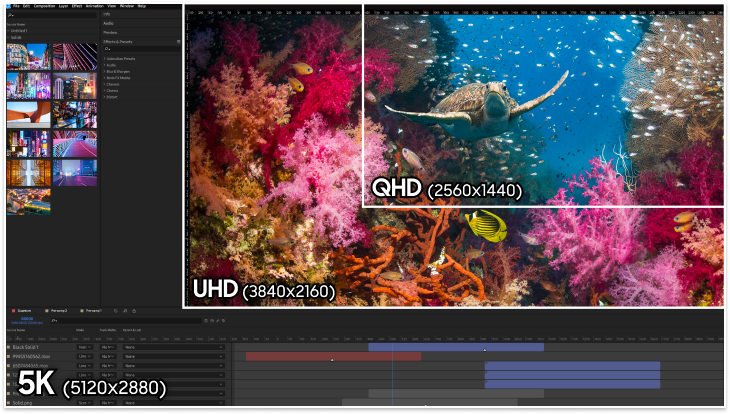 QHD (2560x1440), 4K UHD (3840x2160), and 5K (5120x2880) are compared with each other, and there is an video editing tool in the 5K area.