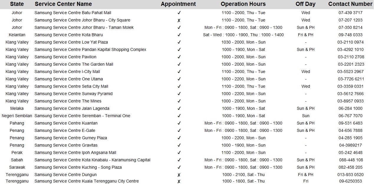 “Samsung-mobile-service-center-operation-hour-2022-august”