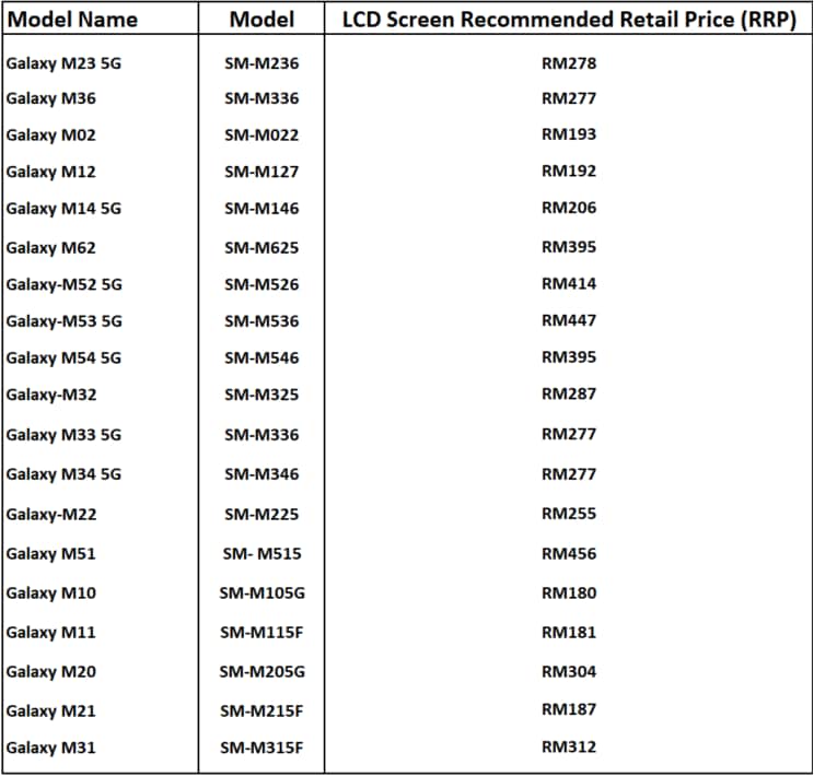 M series