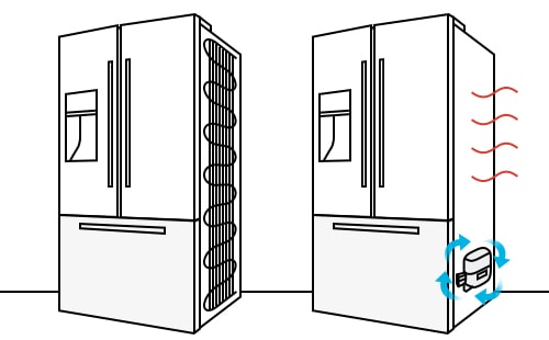 heat dissipation pipes of side walls