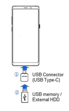 Follow the step-by-step guides to backup / restore data to external storage:
