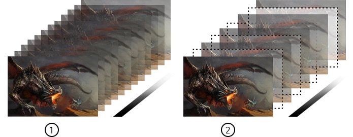 Adaptive refresh rate