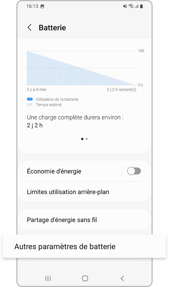 activer le chargement rapide étape 3