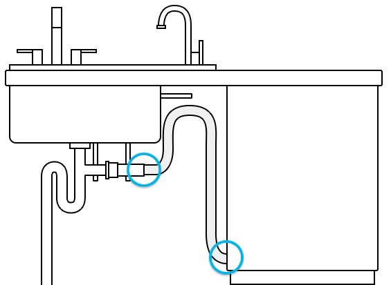 vérifier la connexion du tuyau de vidange