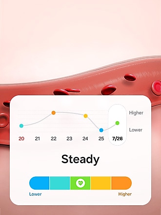 Een Galaxy Watch-interface die deze functie toont.