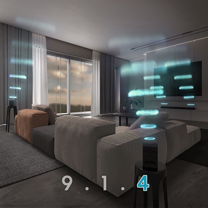 In een gezellige huiskamer met sfeerverlichting staan twee achterspeakers en zijn een TV en een soundbar aan de muur bevestigd. Onderaan staan drie getallen: 9, 1 en 4. De 4 licht op. De 4 opwaarts gerichte kanalen in de opstelling lichten op: 1 in elke achterspeaker en 2 in de soundbar.