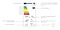 New 2021 energy rating label for a washer dryer