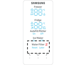 Grafiek van de waarschuwing voor de waterfilter.