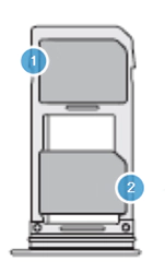 Twee Nano-SIM-kaarten in een Dual SIM model