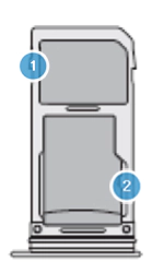 Nano-SIM en microSD-kaart in een Dual SIM model