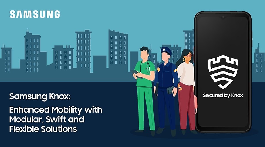 Samsung Enterprise Mobility: Enhanced Mobility with Modular, Swift and Flexible Solutions