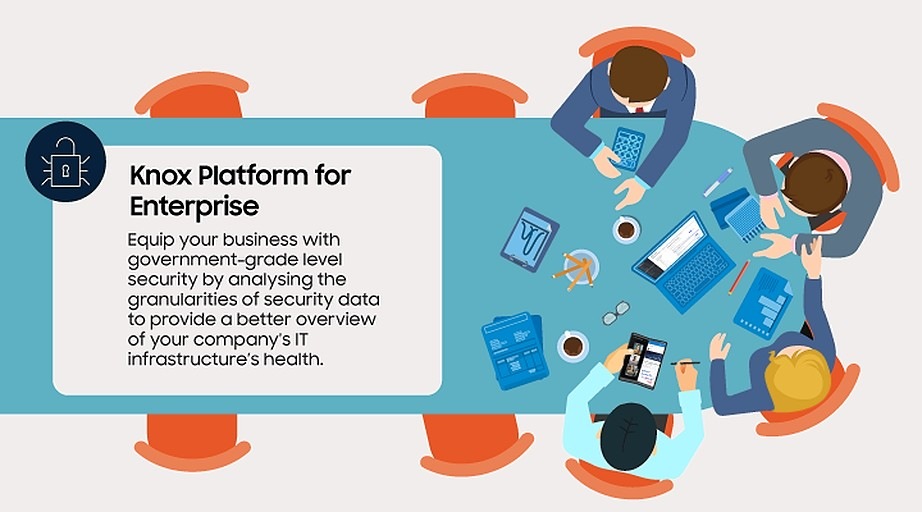 Equip your business with government-grade level security by analysing the granularities of security data to provide a better overview of your company's IT infrastructure’s health.