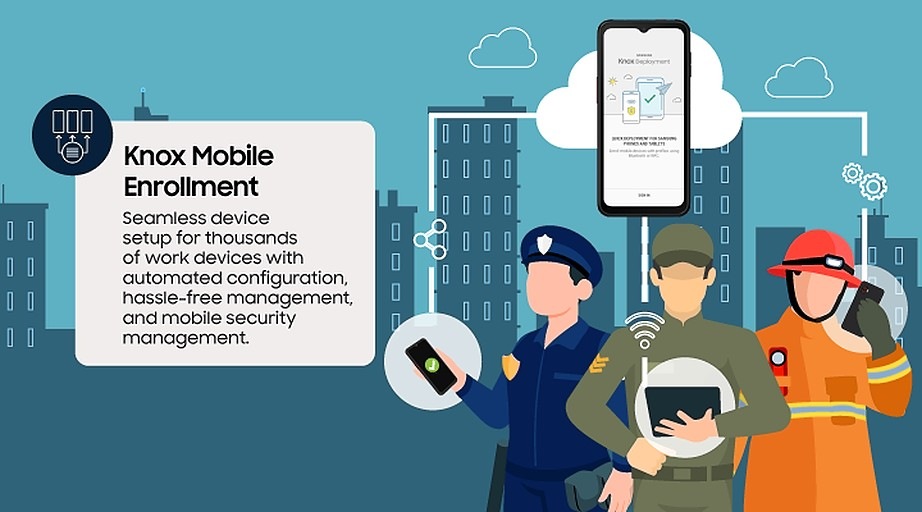 Seamless device setup for thousands of work devices with automated configuration, hassle-free management, and mobile security management.