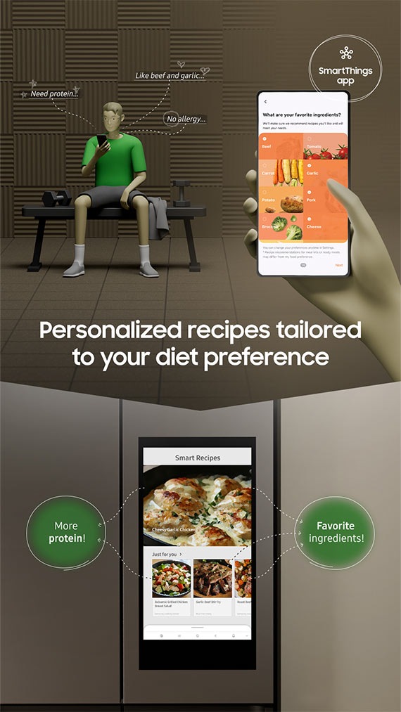 A man on a gym bench holds his phone after working out. He has several thoughts about food. He needs protein, likes beef, and has no allergy. Next to him is a close-up of a hand holding a phone with the SmartThings app open. There are various ingredients onscreen with the text What are your favorite ingredients? Personalised recipes tailored to your diet preference. Below, a close-up of the refrigerator screen suggests smart recipes with options such as more protein, and favorite ingredients.