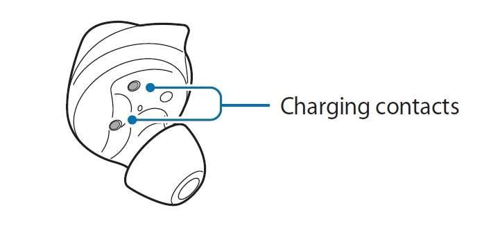 Galaxy Buds charging contacts
