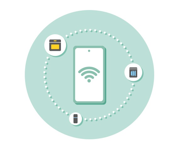 Un círculo verde tiene un icono de teléfono inteligente con Wi-Fi en el medio, rodeado de tres círculos que muestran un limpiador robot Bespoke, una lavadora Bespoke y una refrigeradora Bespoke. El siguiente paso es conectar tus dispositivos. Enciende tu dispositivo y abre la aplicación SmartThings. Cuando se detecte tu dispositivo, aparecerá una ventana emergente de conexión. Solo pulsa Añadir en la ventana emergente.