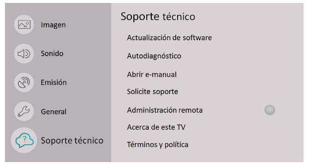 luz de espera del televisor