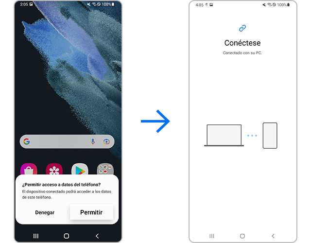Permitir el acceso a los datos del teléfono