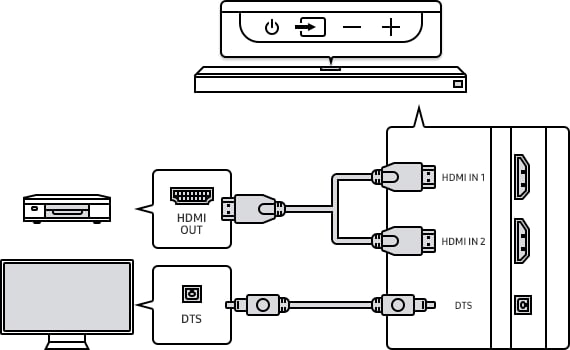 dts02