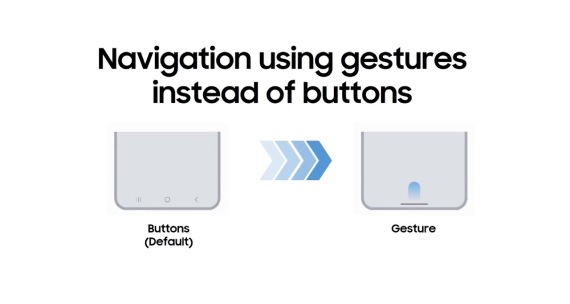 How to Change Navigation into Gestures