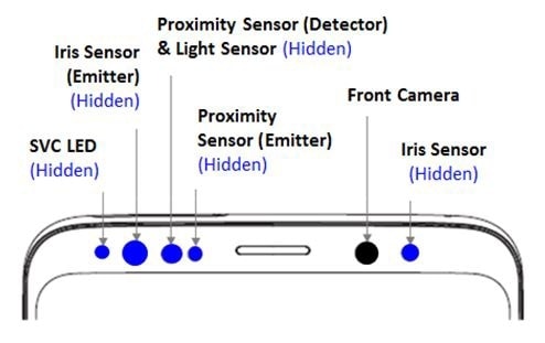 front side sensors and cam