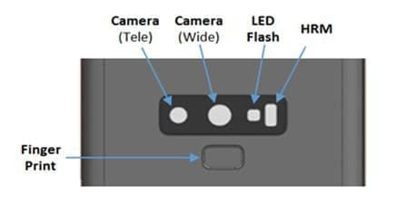 rear camera and sensors