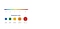 A closeup of Quantum dots with their sizes shown on each color scale as 1.0nm for blue, 1.5nm for green, 2.0nm for yellow, 2.5nm for orange, and 3.0nm for red.